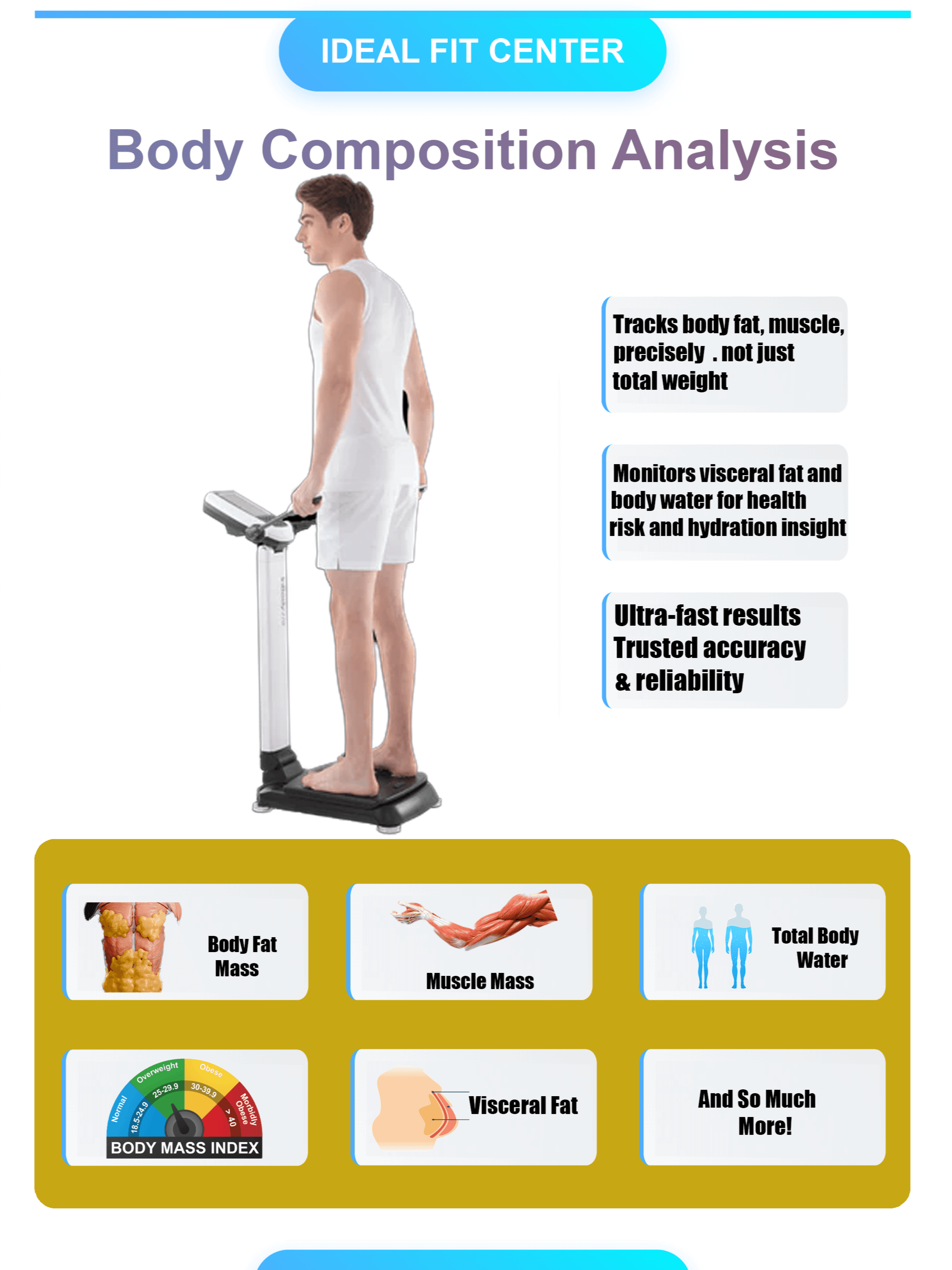  
اختبار BCA (تحليل تكوين الجسم) - Healthcare service image